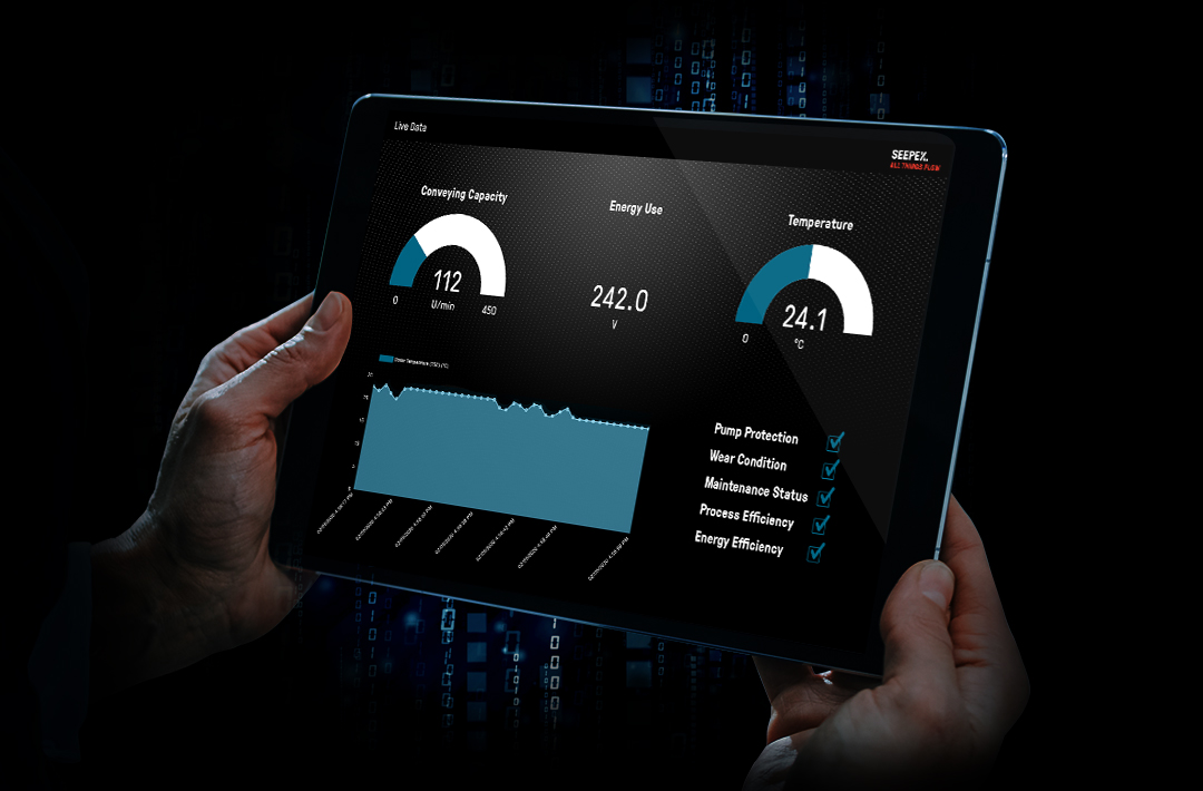 spx prh pump monitor analytics