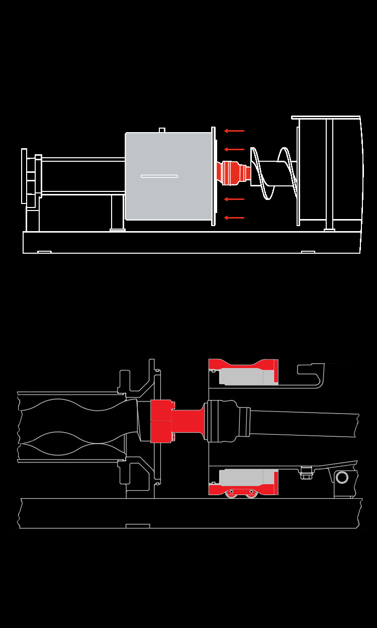 seepex produkte technologie rja new