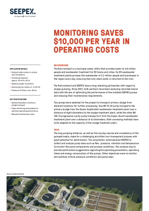 pump-monitoring-and-analytics-downloads-ruhrverrband